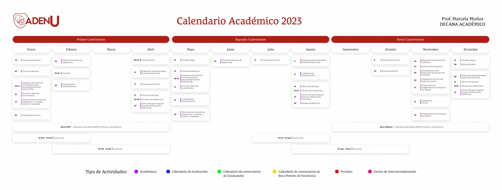 calendario academico